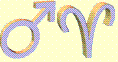 Aries Mars Sign