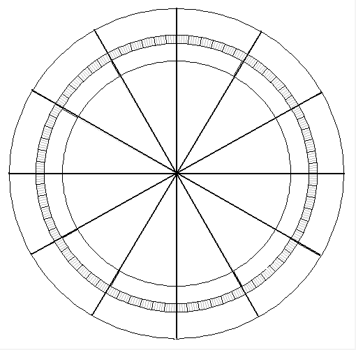 Blank astrology chart