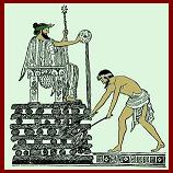 Persian history Astrology